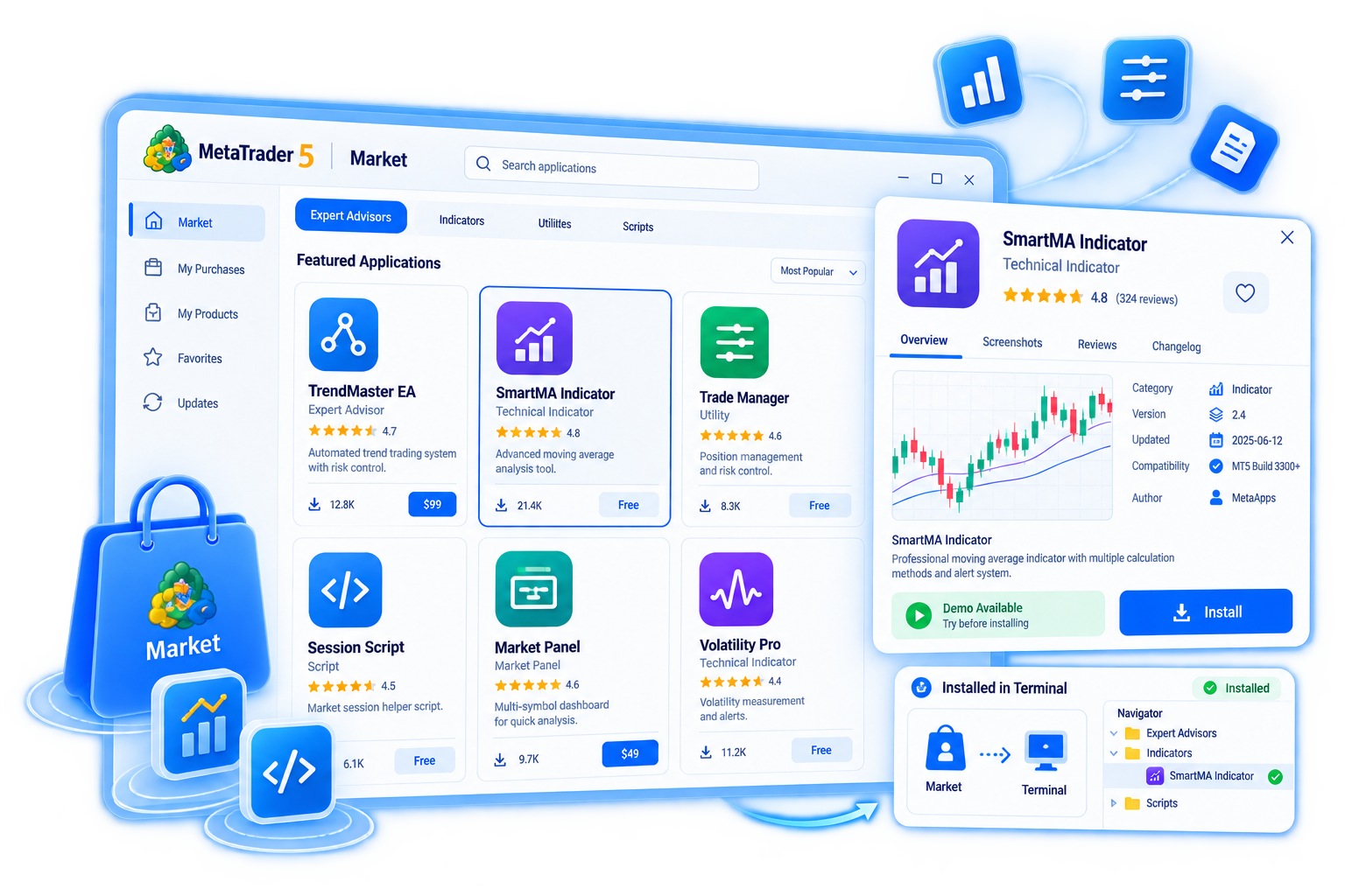 MetaTrader 5 丰富的交易应用市场界面示意